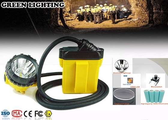 25000 Lux Strong Brightness Rechargeable Led Koplamp met 18hours-Werktijden