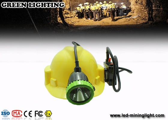 Navulbare LEIDENE van 3.7v 11.2Ah Koplamp