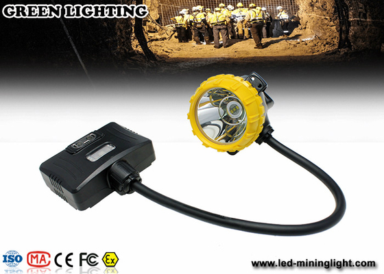 Navulbare LEIDENE van 3.7V 450mA Semi Koplamp - Koordhelm Opgezette Lamp