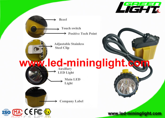 De navulbare van LEIDEN van 3W Cree Lamp Mijnbouw Lichte GLB met Lage Machtswaarschuwing
