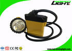 25000lux van de hoge Lichtheids LEIDENE Li Mijnbouwkoplamp - Ion Battery With Long Life-Tijd
