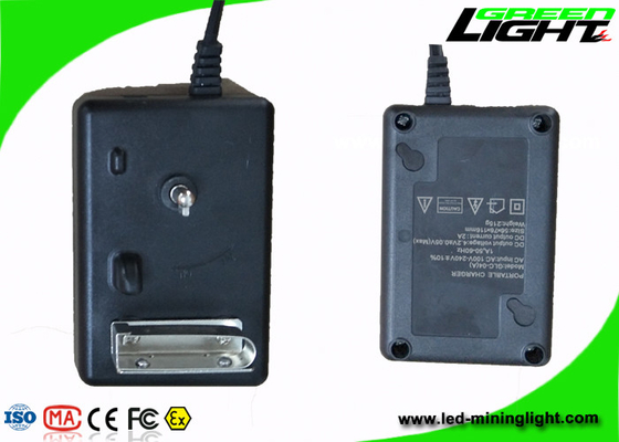Van 25000 Lux High Intensity-LEIDENE levensduur Mijnbouwglb de Lichte super prestaties 100000hours met het lage licht van de machtswaarschuwing