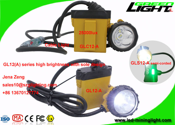 Hoge Helderheid 25000 Lux Miners Helmet Light met de Waarschuwingsfunctie van de S.O.S. Lage Macht