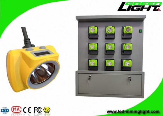 25000 Lux Cordless Mining Cap Lights het Schokbestendige Handige Schakelaar Persoonlijke Veiligheid Volgen