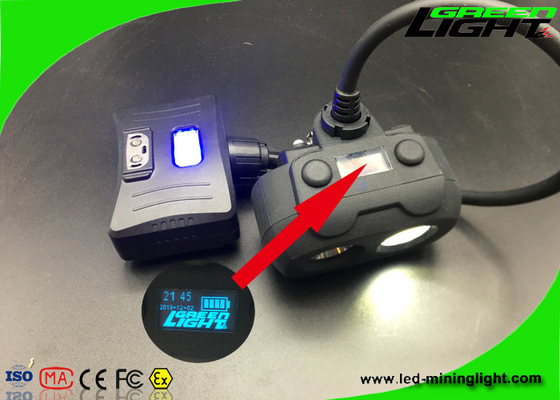 Super Heldere Cree Led Rechargeable Headlamp Light 15000lux 3.7V voor het Lopen