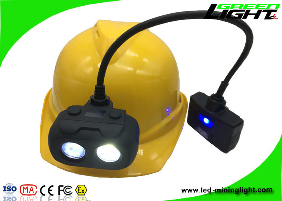 Super Heldere Cree Led Rechargeable Headlamp Light 15000lux 3.7V voor het Lopen