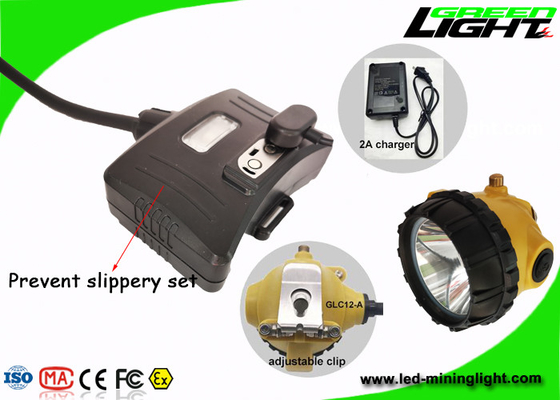 25000lux navulbare Cree Headlamp, maakt Geleide Super helder van de Koplamp Hoge Veiligheid waterdicht