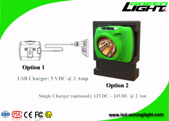 Navulbare LEIDENE van 12VDC-24VDC IP68 2000mA Koplamp