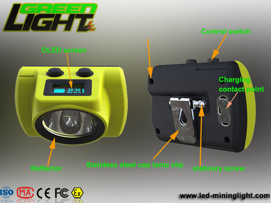 OLCD-het Scherm13000lux 6800Ah Navulbare LEIDENE Koplamp
