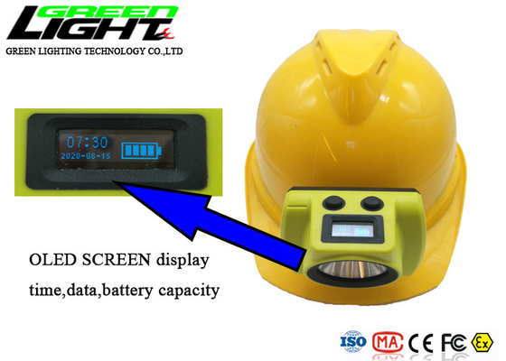 Aangemaakte Lens 6800mAh 385LUM 20000 LUX Led Miner Head Light