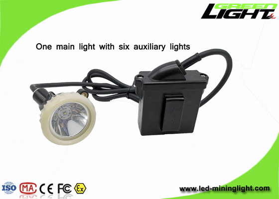 Navulbare de Mijnbouwglb Lichten van 1.11W 10000lux 6.6Ah