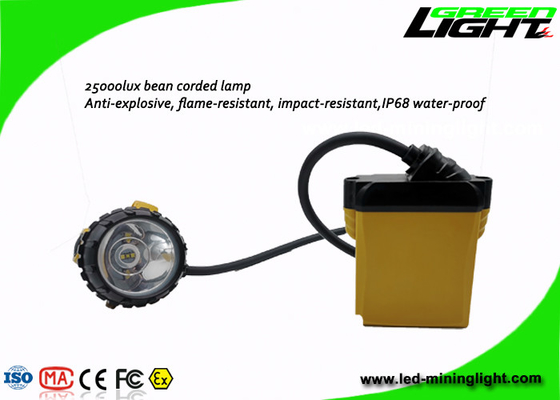 1200 Cycli3w 240Lum 450mA Mijnbouwlichten 10.4Ah