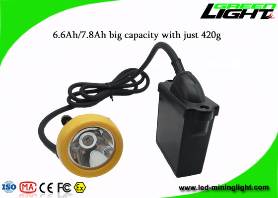 De Navulbare geleide Koplampen van IP65 10000lux 1.67W 450mA