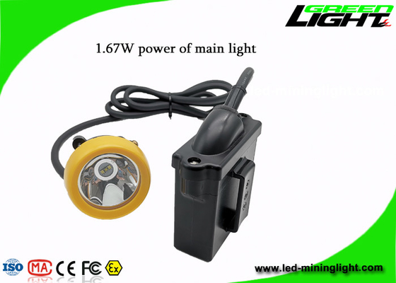 De Navulbare geleide Koplampen van IP65 10000lux 1.67W 450mA