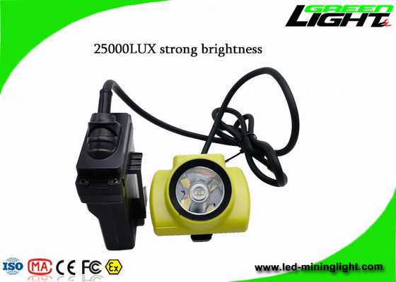 het Scherm van 4.07W 530lum 25000 LUX Mining Cap Lights With OLED