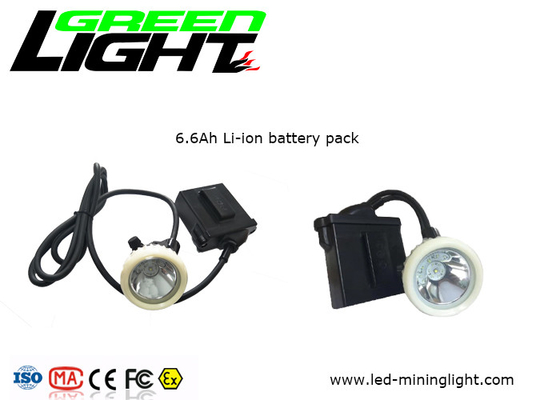 de Navulbare Geleide Waterdichte Koplamp P67 van 300mA 6.6Ah 10000lux