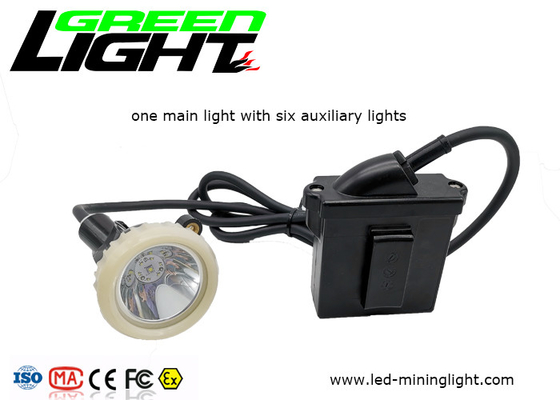 de Navulbare Geleide Waterdichte Koplamp P67 van 300mA 6.6Ah 10000lux