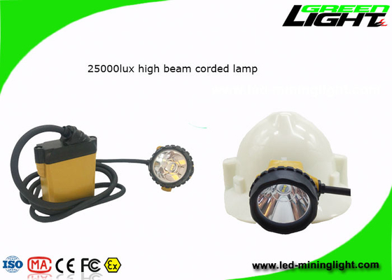 Een gl12-Navulbare Geleide Koplamp van 25000lux 800mA 348lum