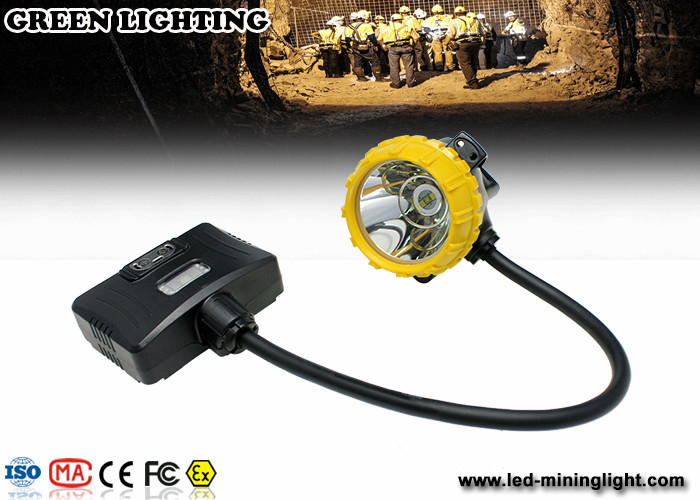 Navulbare LEIDENE van 3.7V 450mA Semi Koplamp - Koordhelm Opgezette Lamp