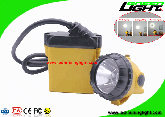 Van hoge Veiligheids LEIDEN Lamp Mijnbouw Lichte GLB 25000 de Batterij van Lux With 10.4Ah SAMSUNG