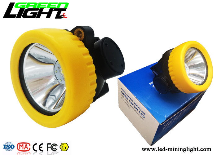 ABS de Materiële Navulbare Draadloze Helderheid van de Lampencree light source 5000lux van Mijnbouwglb
